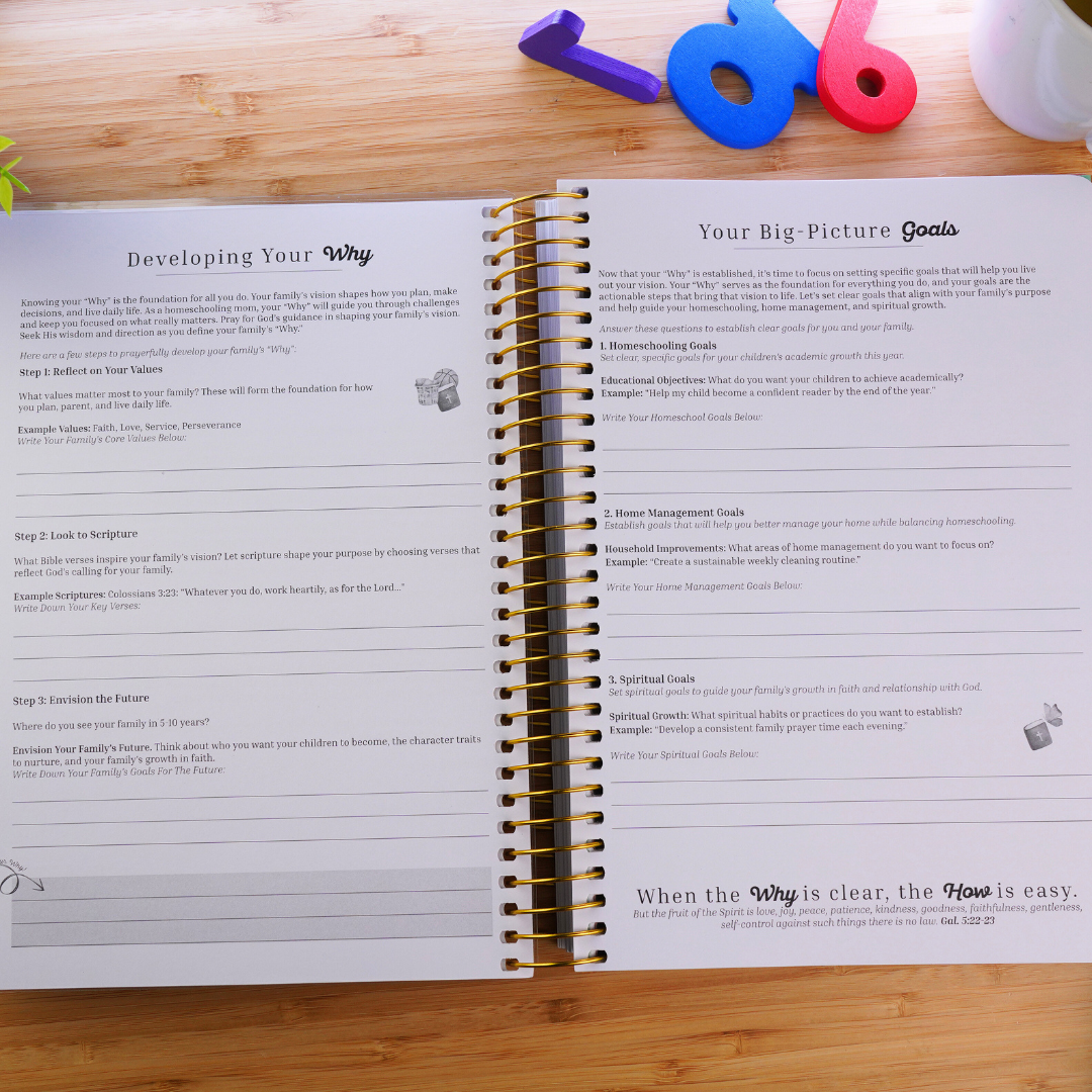 2025 Home Management & Homeschool Planner Bundle