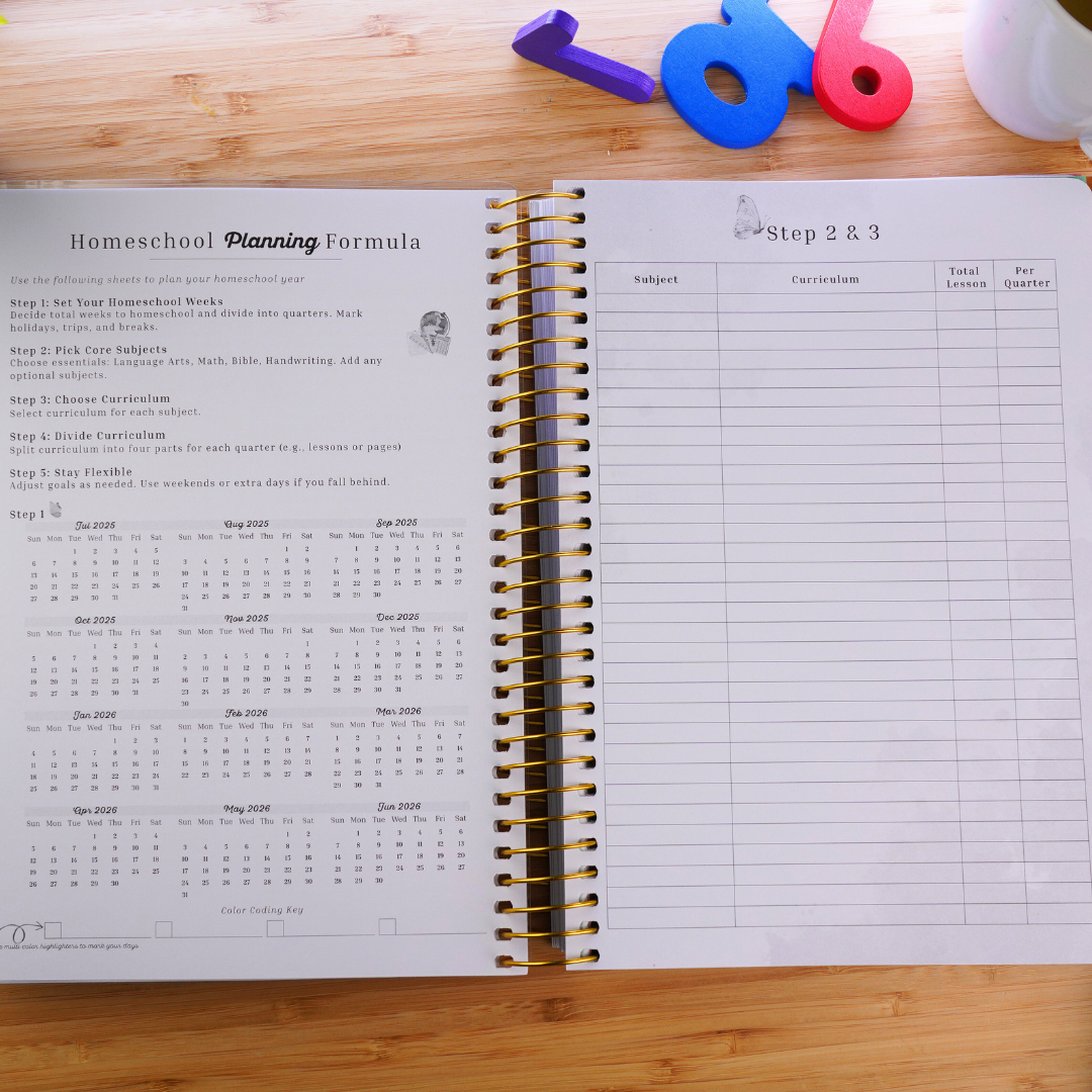 2025 Home Management & Homeschool Planner Bundle